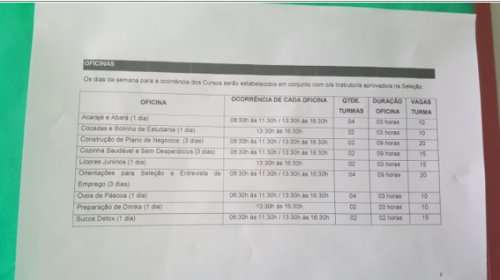 [GAP transformando vidas: ONG oferece cursos de capacitação; saiba mais]