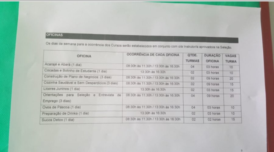 [GAP transformando vidas: ONG oferece cursos de capacitação; saiba mais]